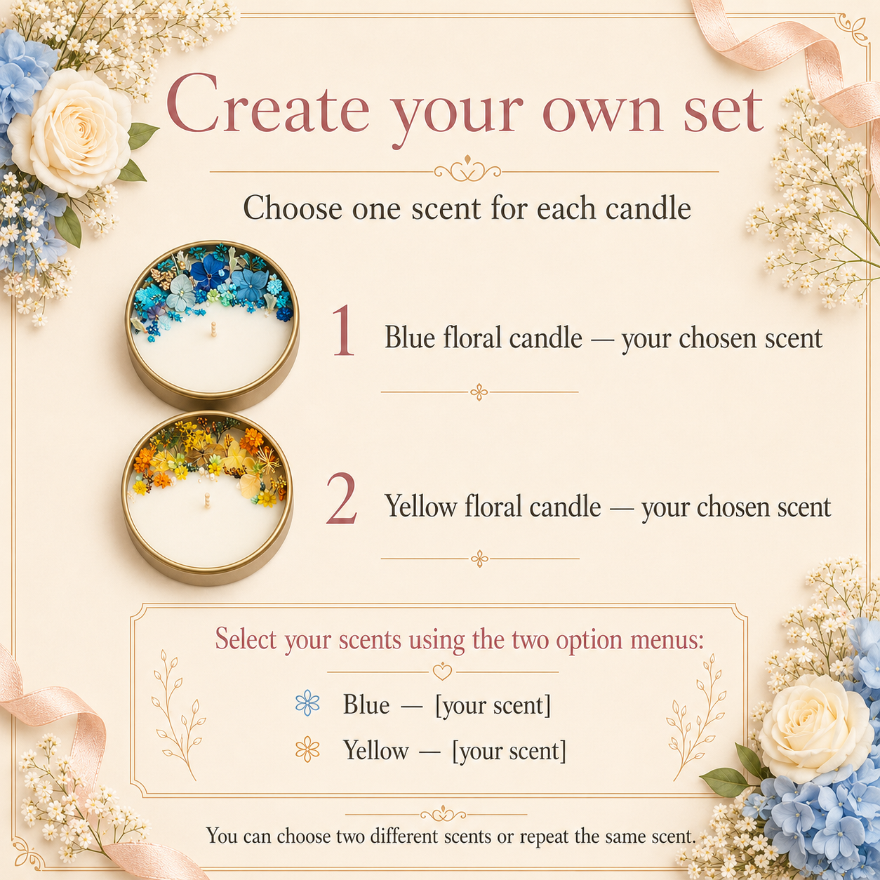 Instructions for choosing one scent for each candle in the blue and yellow floral candle gift box set of 2