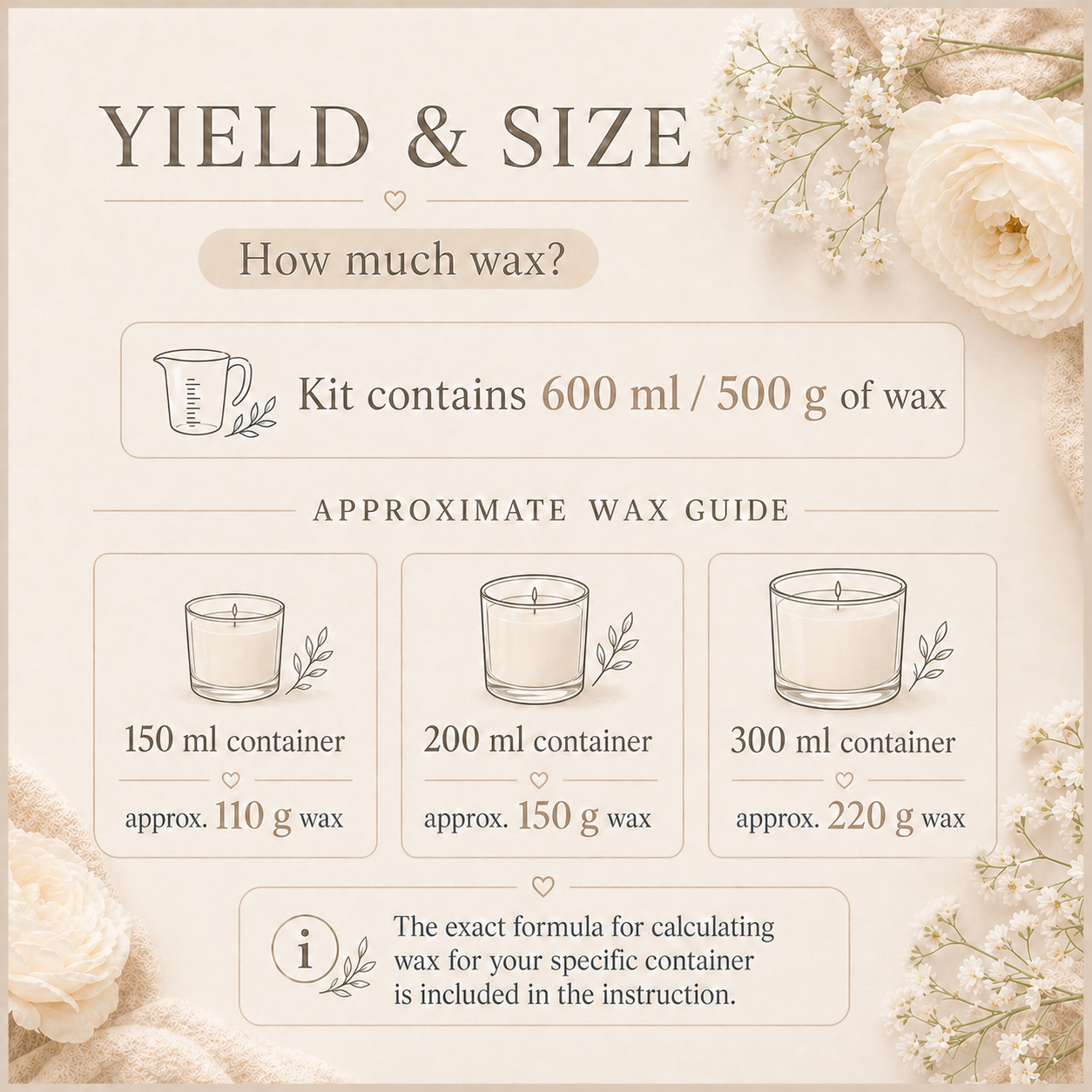 Yield and size guide for the soy wax candle refill kit showing 500 g and approximately 600 ml of wax